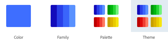 Color theory article